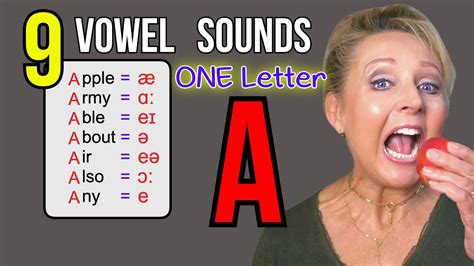 different sounds of letter a.